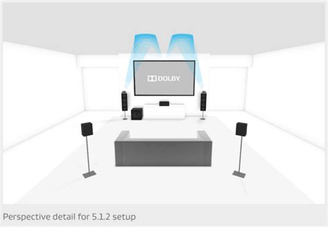 Dolby atmos speakers - senturingroup