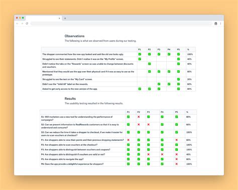 Usability Test Note Taking Template