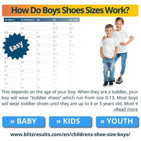 Boys' to Men's Shoe Size Conversion Charts, Measuring Guide