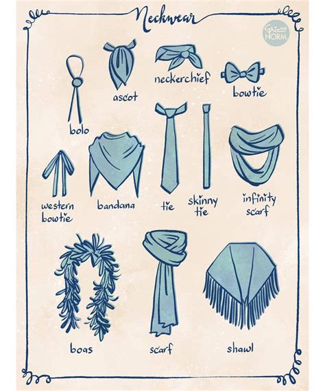 Quick tip on neckwear. #griz #grizandnorm #grizandnormtuesdaytips # ...