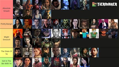 Smash or Pass Videogame Characters Tier List (Community Rankings ...