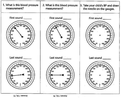 Found on Bing from www.nationwidechildrens.org | Reading worksheets ...