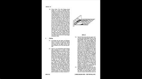 Florida building code roofing installation - YouTube