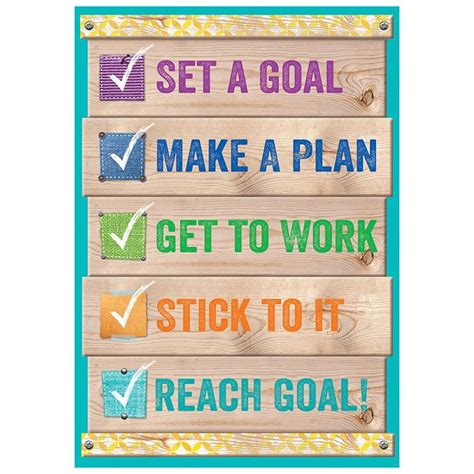 "Set a goal Make a plan Get to work Stick to it Reach a goal" A great ...