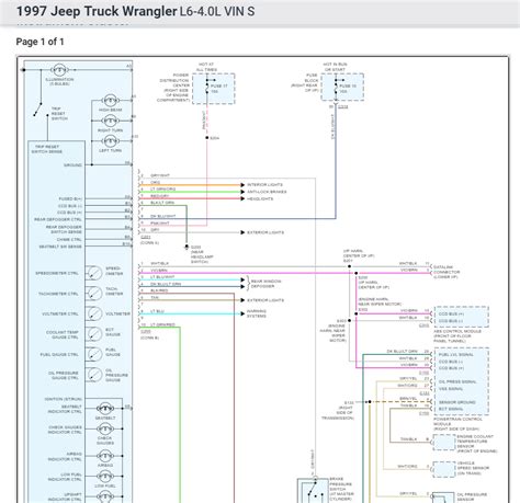 Instrument Cluster Issues: the Instrument Cluster Gauges Are Not ...