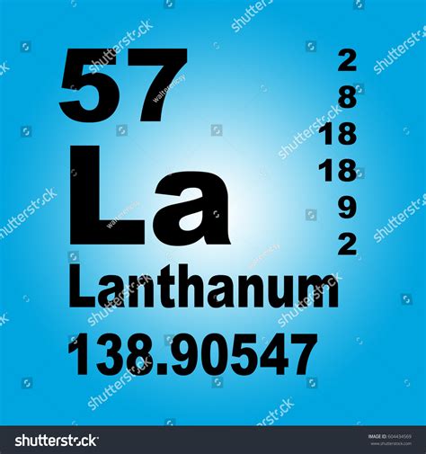 Lanthanum Periodic Table Elements Stock Illustration 604434569 | Shutterstock