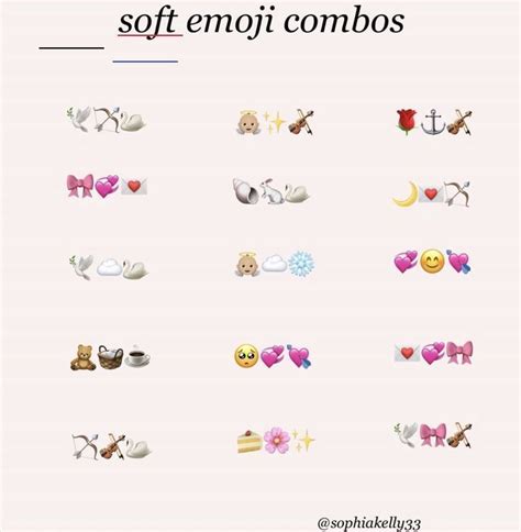 How To Get Aesthetic Emojis