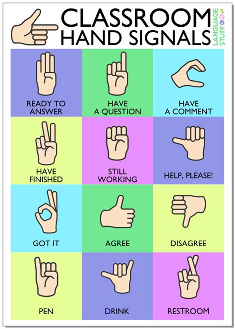 Classroom hand signals