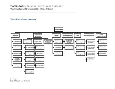 Free Printable Work Breakdown Structure Templates [Word, Excel]