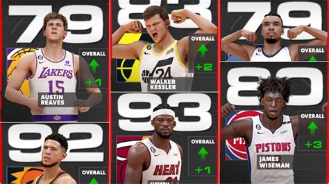 nba 2k23 roster update - Operation Sports