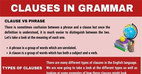 Clause: Definition, Useful Examples, and Types of Clauses • 7ESL