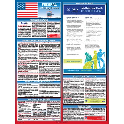 2023 Labor Law Posters | Poster Compliance Center