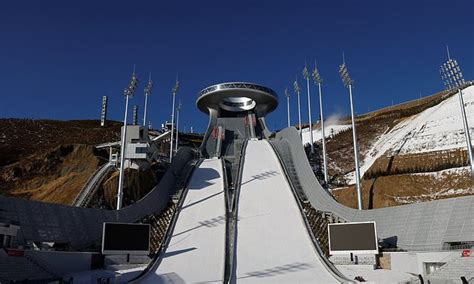 Ski Jumping: All you need to know for Winter Olympics 2022 | Daily Mail Online