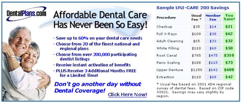 Dental Plan, The Best Dental Insurance Alternative