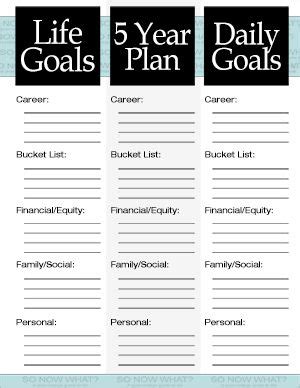 Create A 5 Year Plan Template