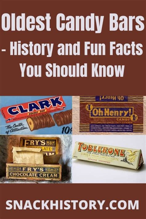 Worlds Oldest Candy Bar Funny Name - Thompson Waguastind1993