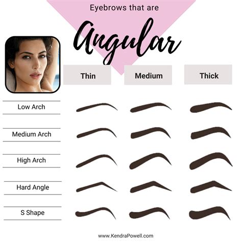 Everything You Need To Know About Eyebrows | Makeup & Hair by Kendra ...