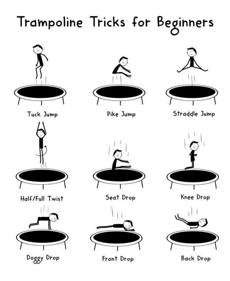 Cool trampoline tricks are a great way to challenge the body and impress friends. Here are the ...