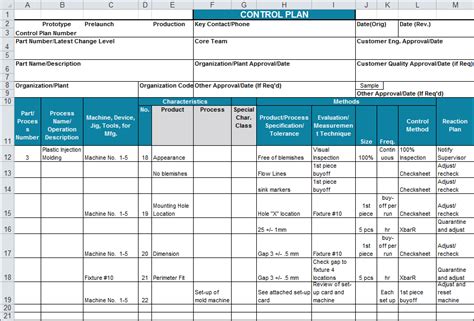 Control Plan Template Excel | Implement Controls to Minimize Variation