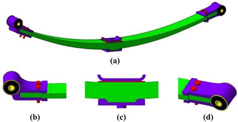 The composite leaf spring structure; (a) the 3D model of leaf spring ...