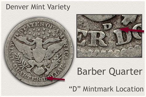 Barber Quarter Values | Discover Their Worth