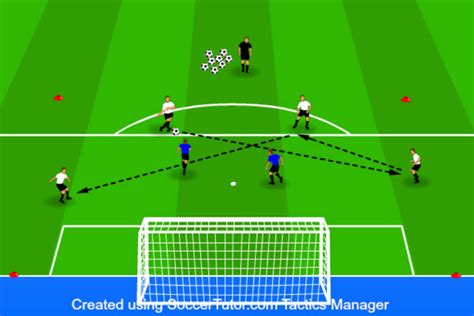 11 Soccer Defense Drills (2024 Update)