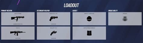 Rainbow Six Siege Alibi Operator Guide: Loadout, Gadget, Tips, and more - GameRiv