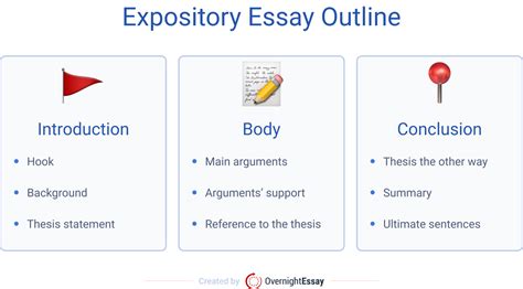 💋 Expository outline. Expository Sermon Outlines. 2022-10-30