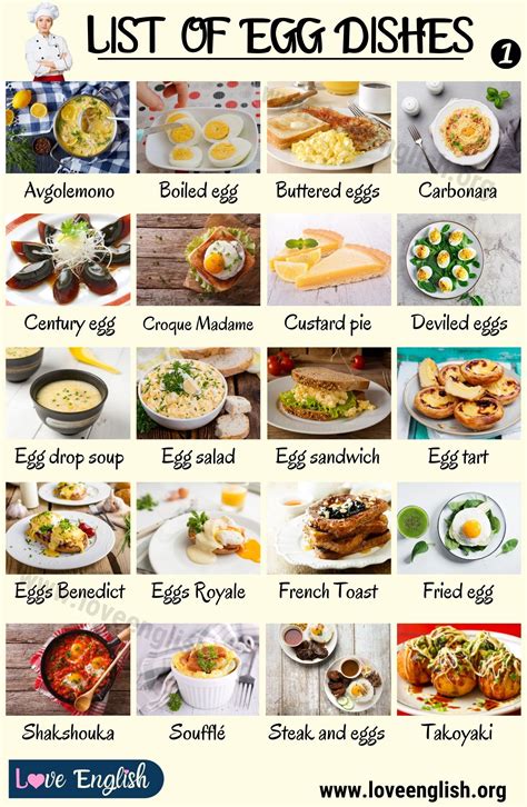 Egg Dishes: 30+ Delicious Types of Egg Dishes You Will Want to Try - Love English