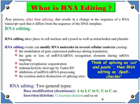 RNA editing