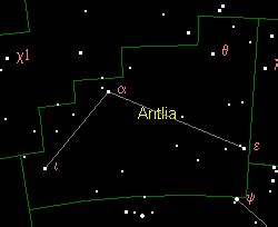 Antlia Constellation