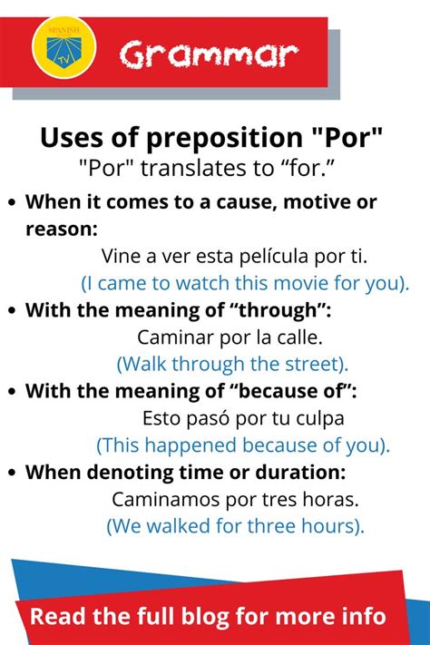 Grammar Lesson | How to speak spanish, Grammar lessons, Grammar and vocabulary