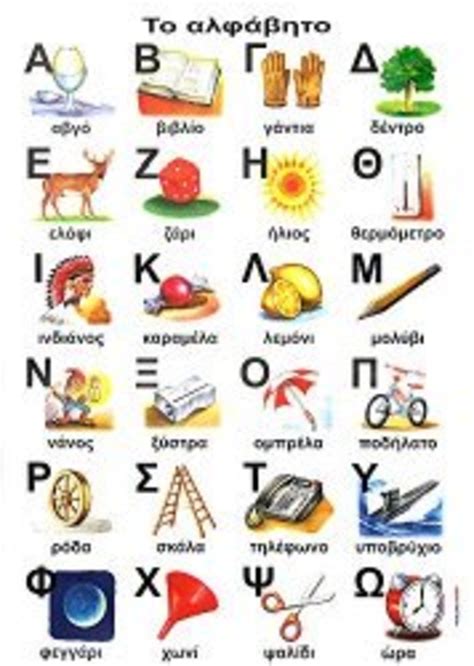 Rise Down world: Learn Ancient Greek Alphabet