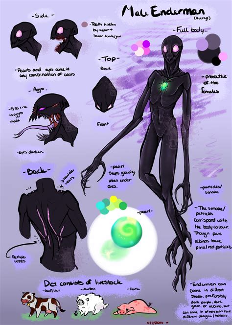 Enderman Redesign Male by TwoSidedViolet on DeviantArt