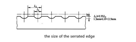 Welded Steel Grating & Press-Locked Steel Grating