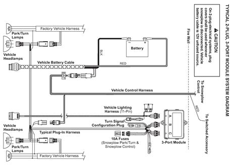 Fisher Plow Minute Mount 2 Wiring Diagram - Wiring Diagram