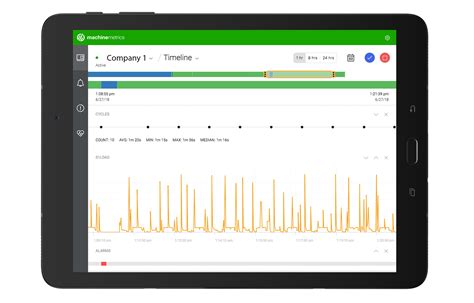 Remote Machine Monitoring: A Game-Changer for Machine Builders