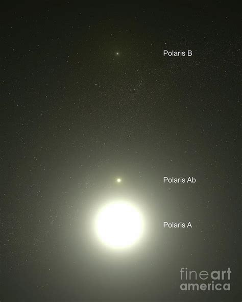 Polaris Triple Star System Photograph by Nasa/esa/stsci/science Photo ...