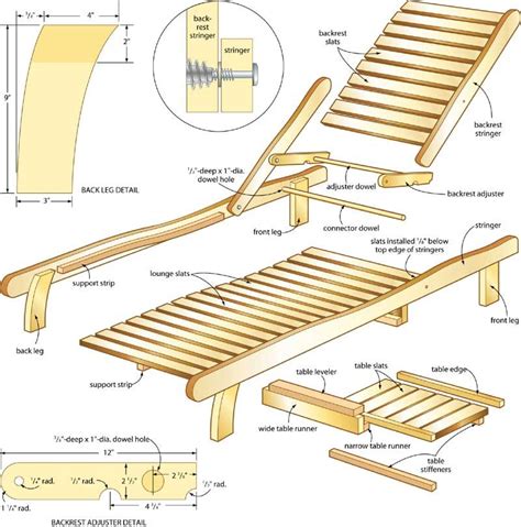 lounge_chair :) | Reposeras de madera, Camastros de madera, Muebles de ...