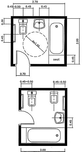 Minimum requirements for the size | Bathroom layout, Bathroom floor ...