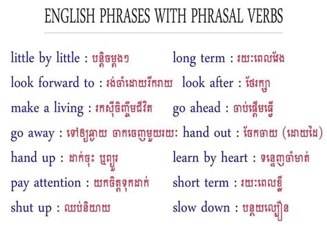 English-Khmer - Everyday English, study English translate... | Facebook