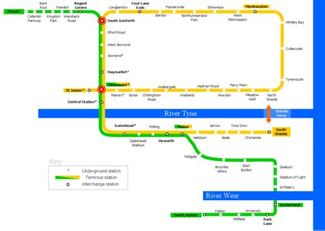 Tyne and Wear Metro - Trains