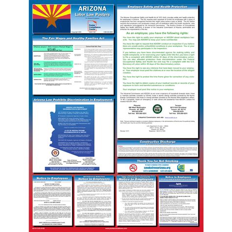 Arizona New Laws 2024 - Chad Meghan