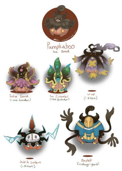 pokemon variations | Tumblr | Pokémon species, Pokemon, Pokemon breeds