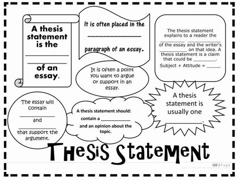 Writing A Thesis Statement Worksheet – Englishworksheet.my.id