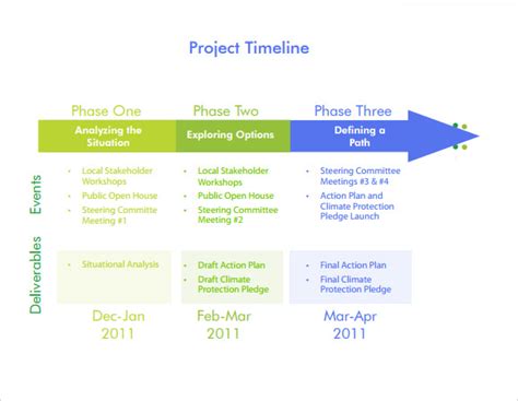 Simple Timeline Template - 10+ Download Free Documents in PDF , Word ...