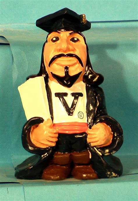 Virginia Cavaliers Mascot Graduate Figurine – Bobhead