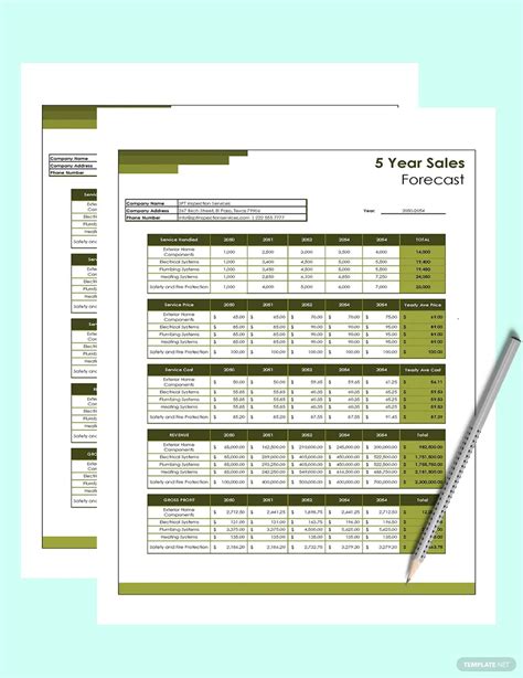 Sales Forecast Ideas - Examples 2023