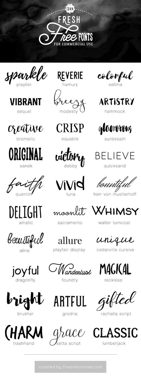 Fresh Free Fonts for Commercial Use | Fuentes de letras bonitas, Fuente ...