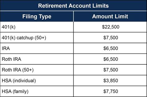 Mid-year tax planning checklist notes | KM&M CPAs